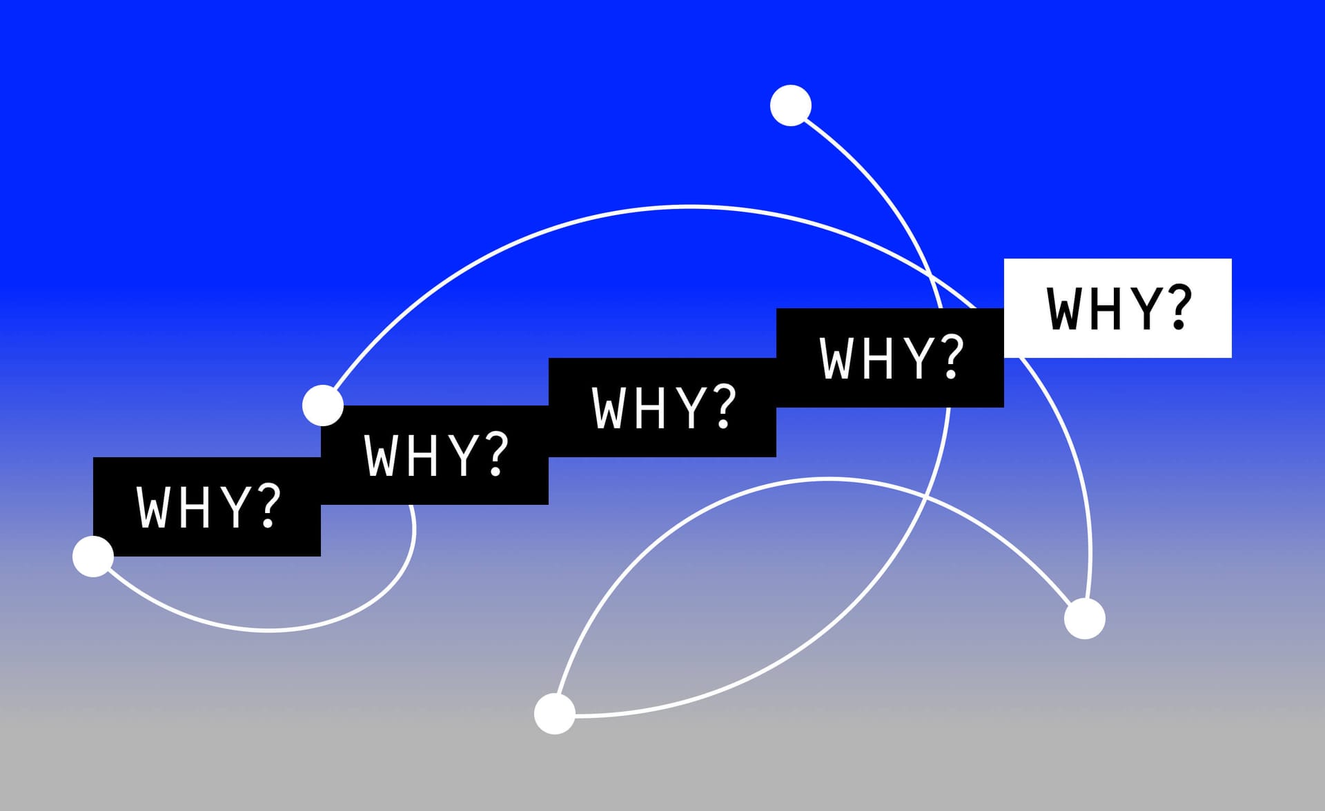 5 Whys ⋅ EV #008