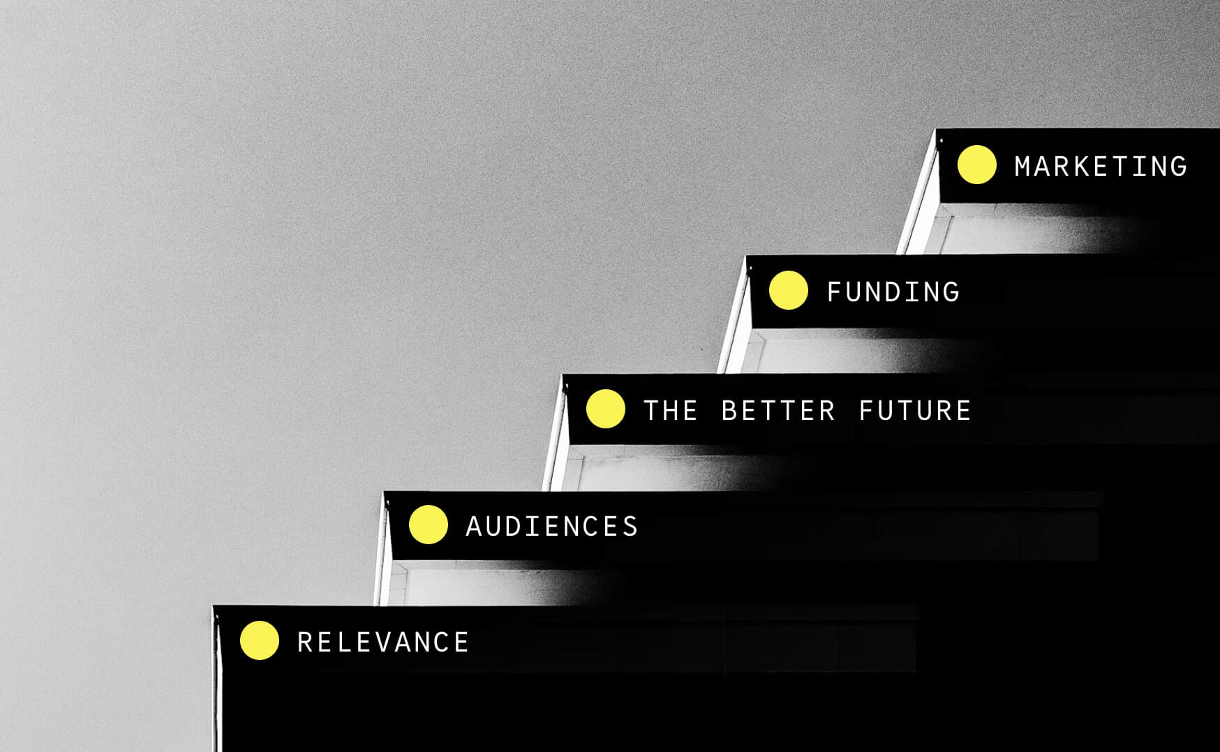 5-item checklist for a successful branding