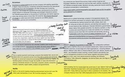 Your product boilerplate: 5 ingredients and 11 examples